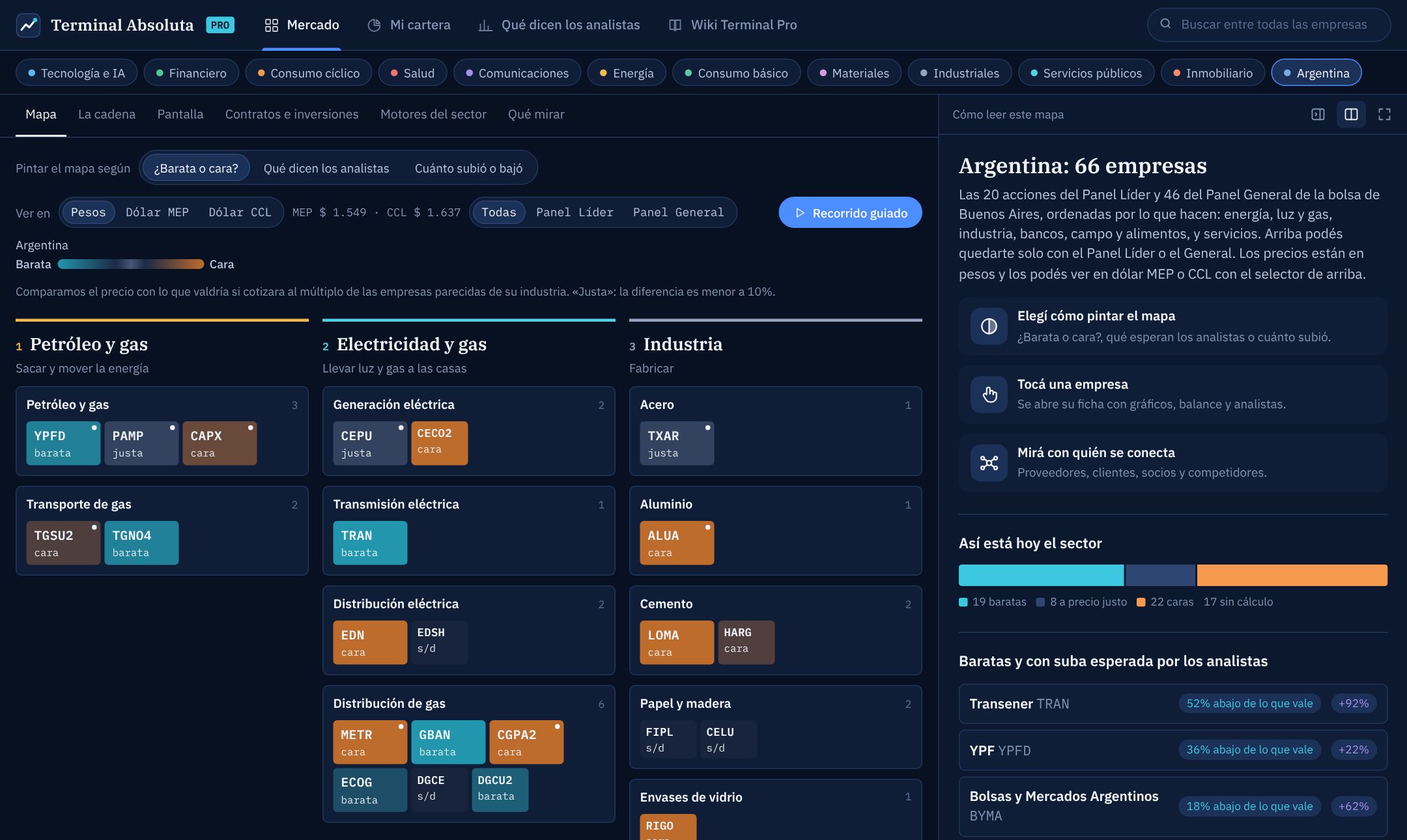 Acciones argentinas